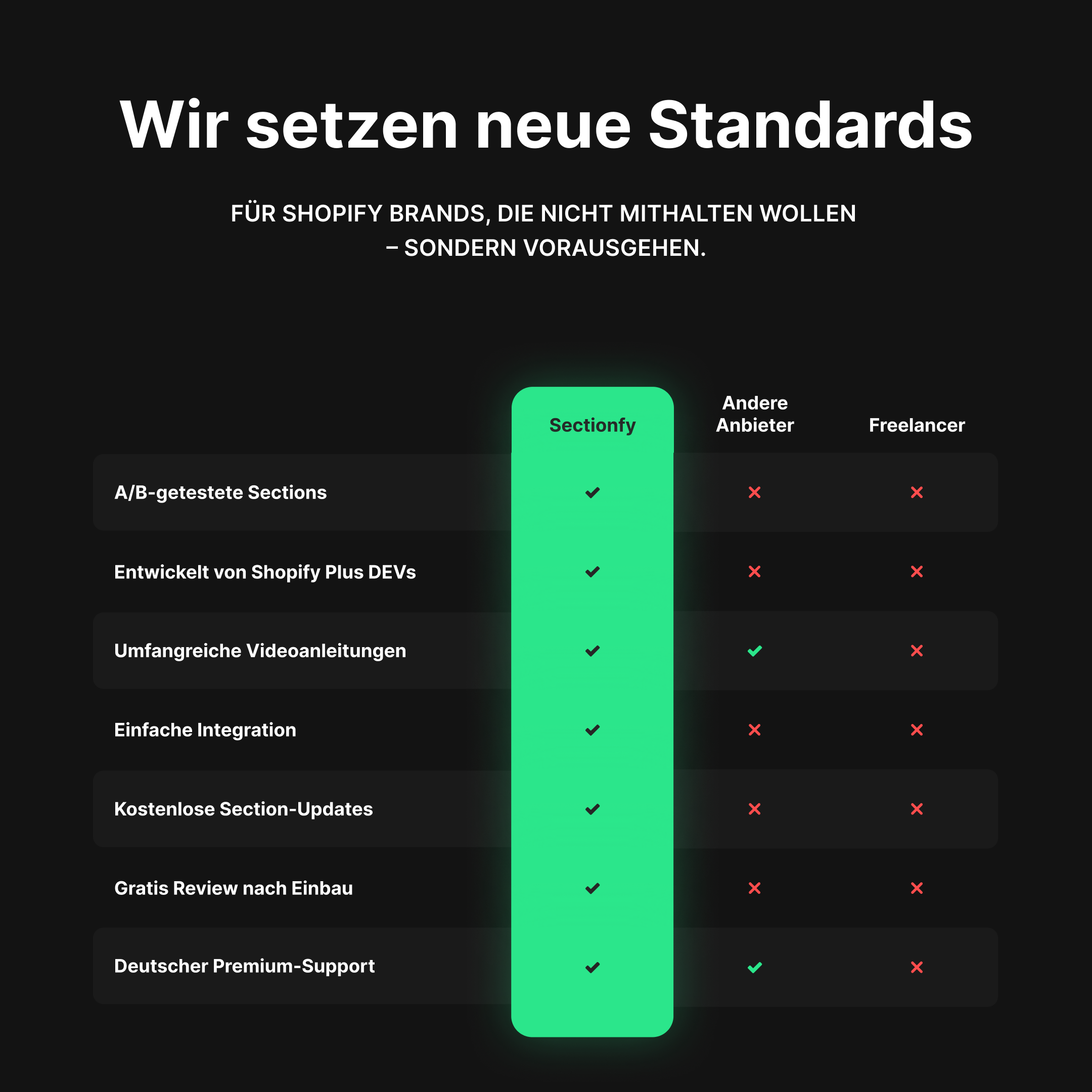 Bundle für Beauty-Shops